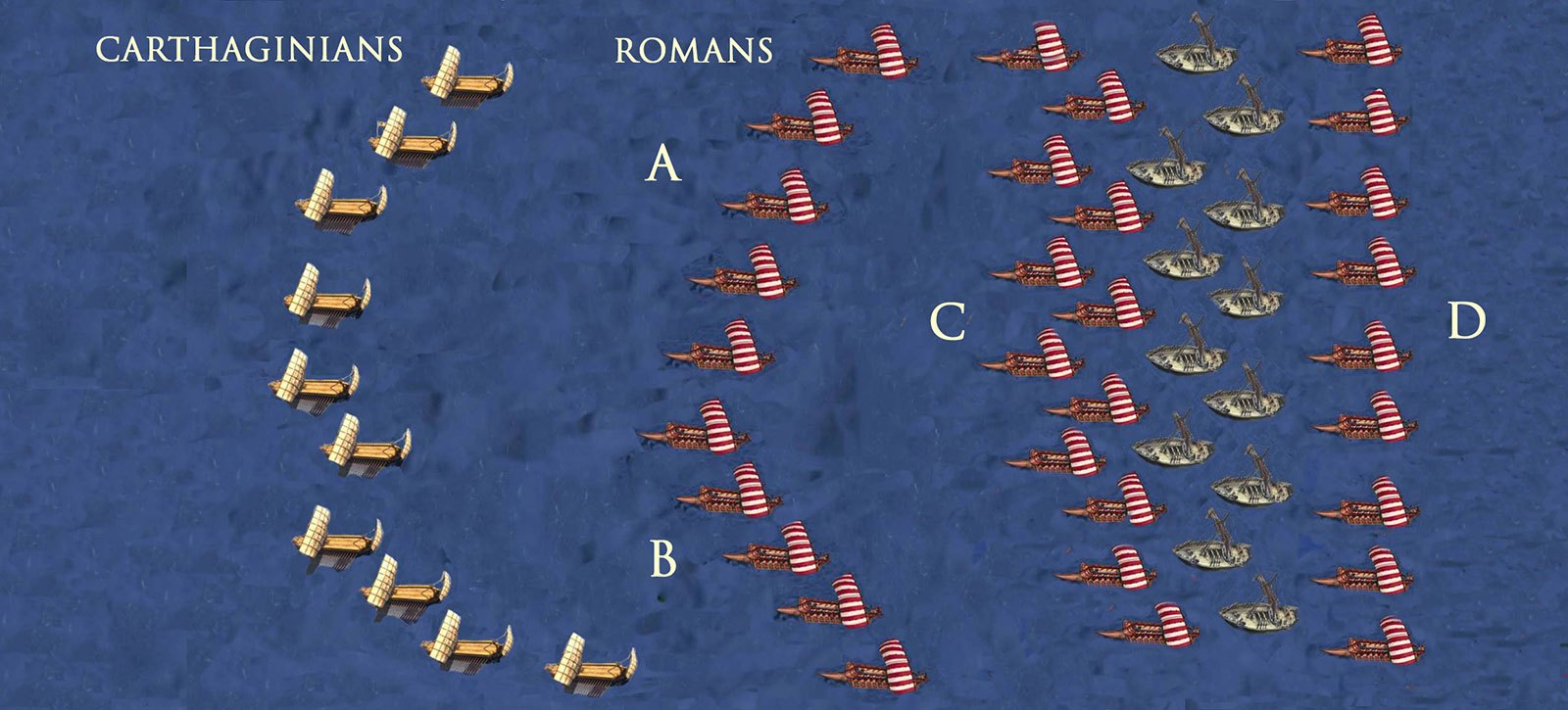 Battle of Ecnomus - Opening Phase